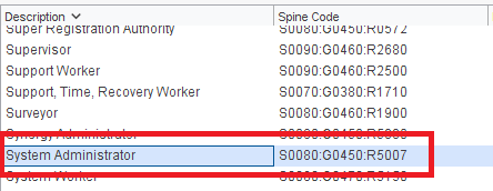 System Administrator Spine Code